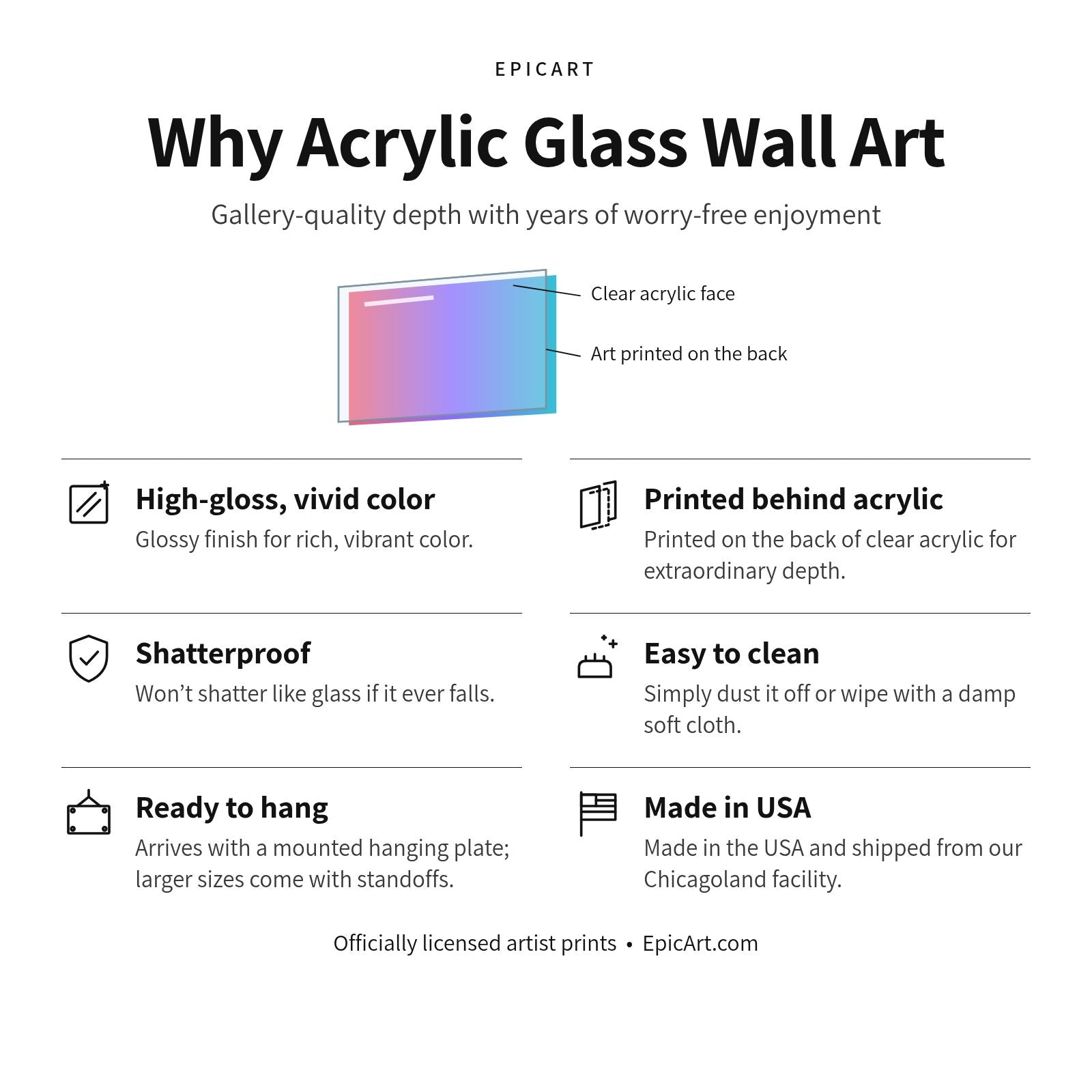 Why acrylic glass wall art: benefits