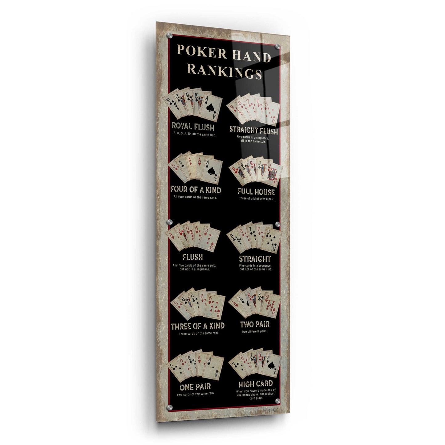 Epic Art 'Poker Hand Rankings' by Cindy Jacobs, Acrylic Glass Wall Art,12x36