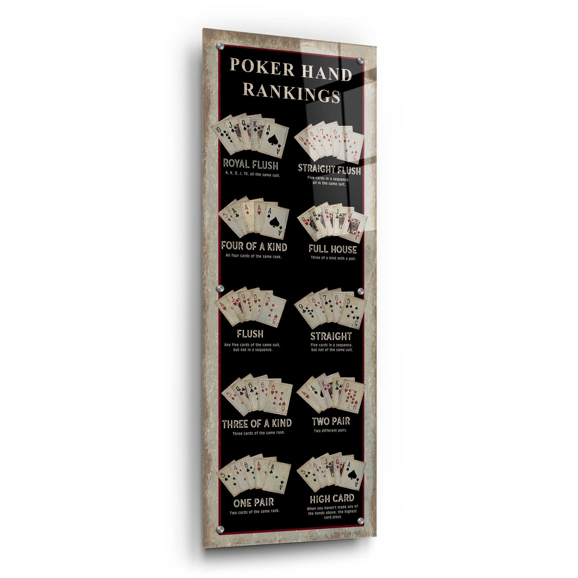 Epic Art 'Poker Hand Rankings' by Cindy Jacobs, Acrylic Glass Wall Art,12x36