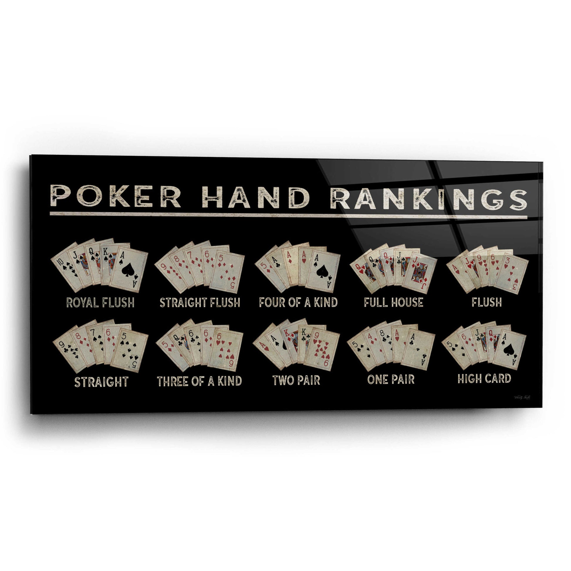 Epic Art 'Poker Hand Ranking' by Cindy Jacobs, Acrylic Glass Wall Art,24x12