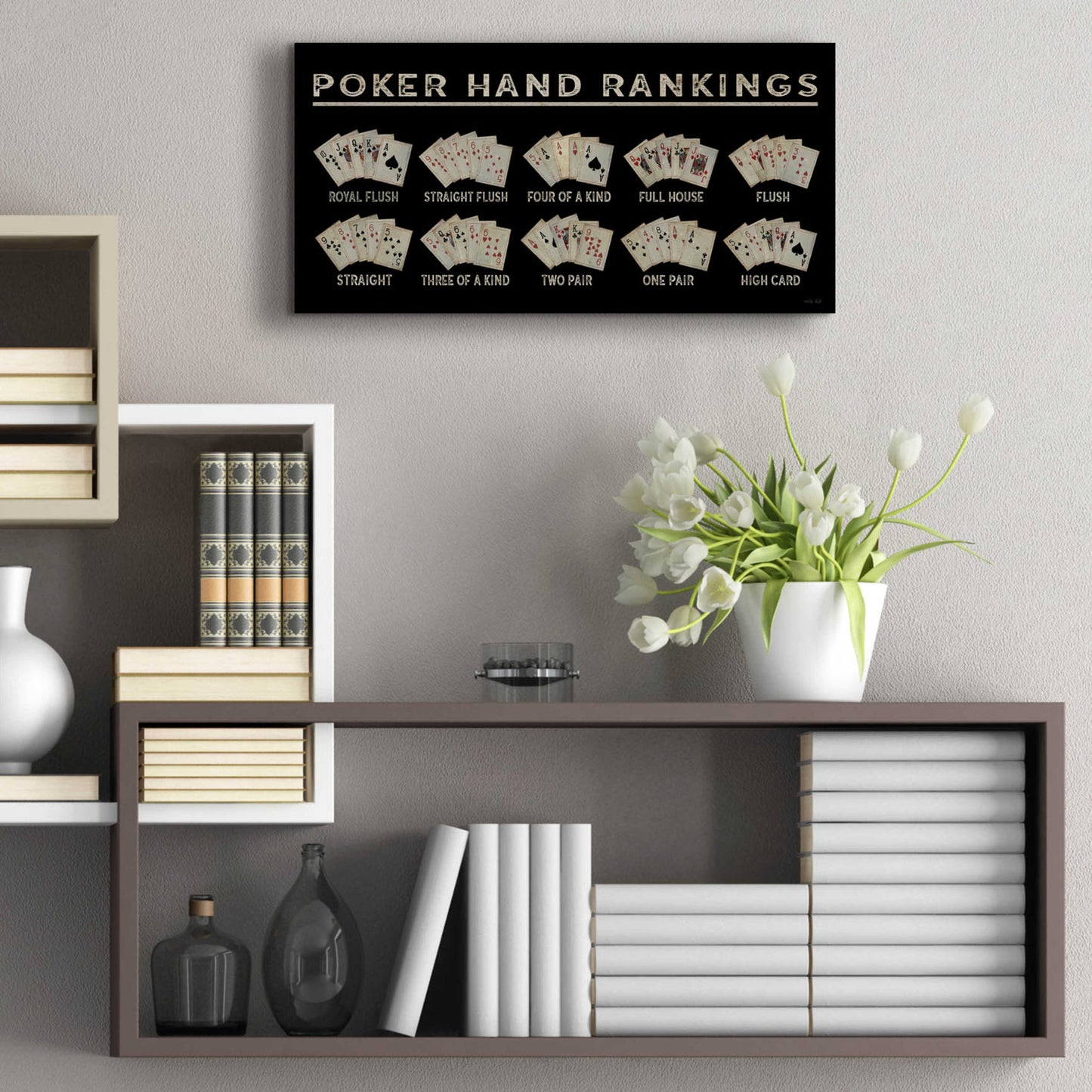 Epic Art 'Poker Hand Ranking' by Cindy Jacobs, Acrylic Glass Wall Art,24x12