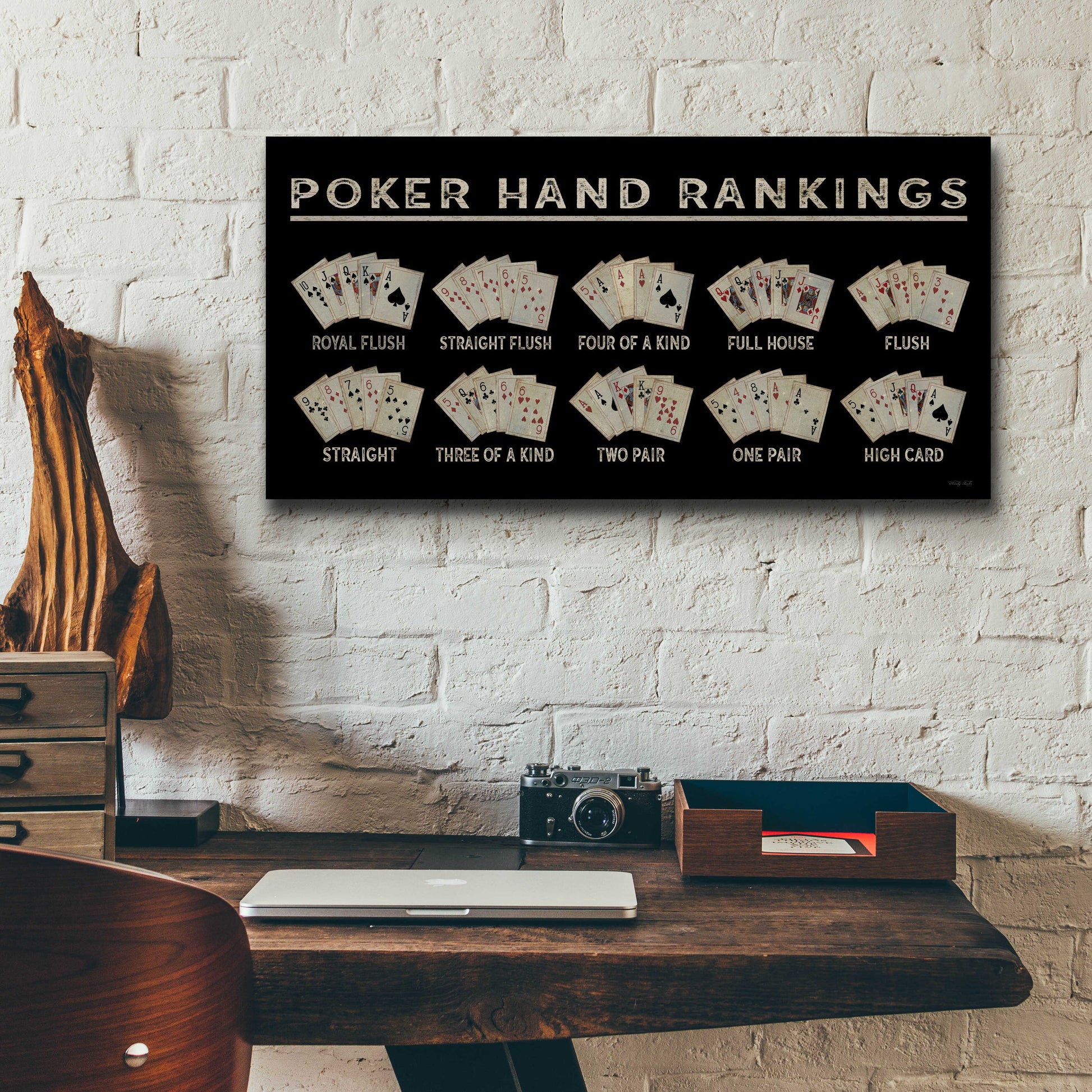 Epic Art 'Poker Hand Ranking' by Cindy Jacobs, Acrylic Glass Wall Art,24x12