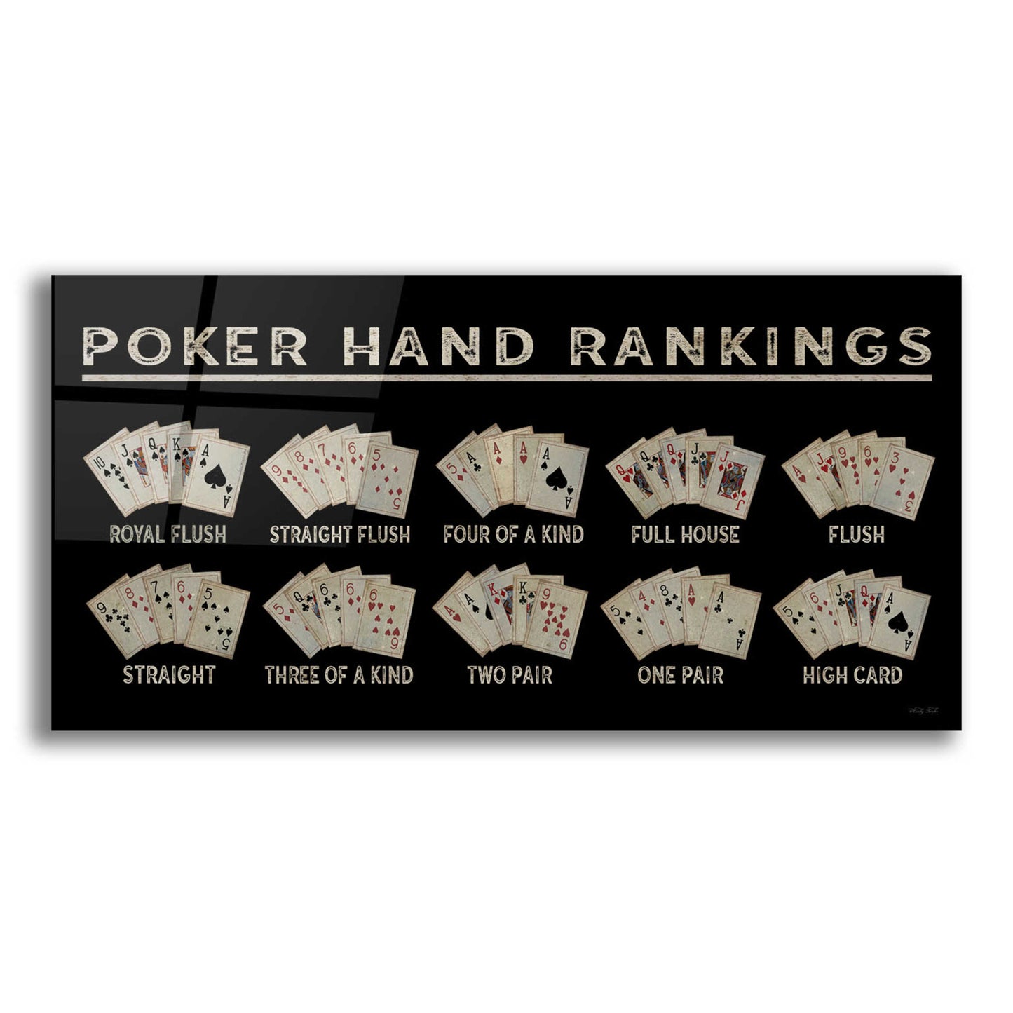 Epic Art 'Poker Hand Ranking' by Cindy Jacobs, Acrylic Glass Wall Art,24x12