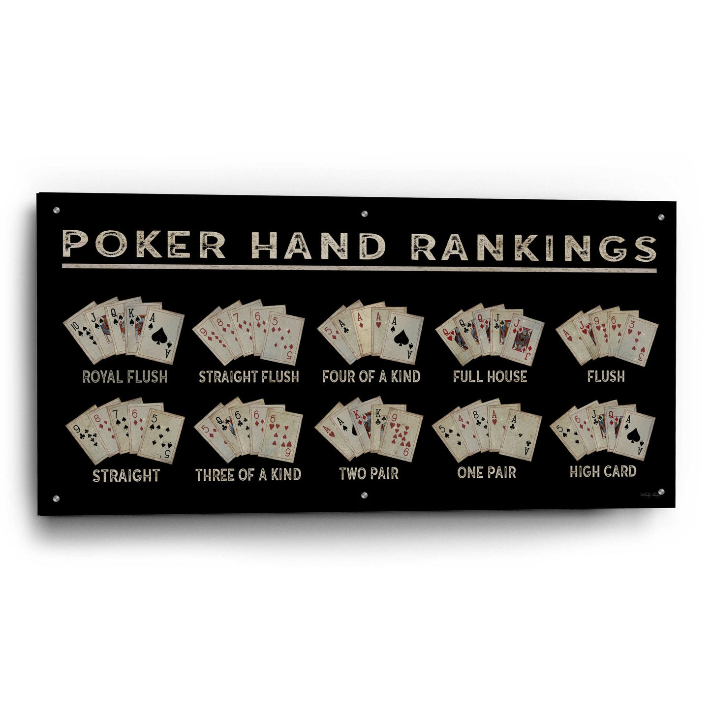 Epic Art 'Poker Hand Ranking' by Cindy Jacobs, Acrylic Glass Wall Art,48x24