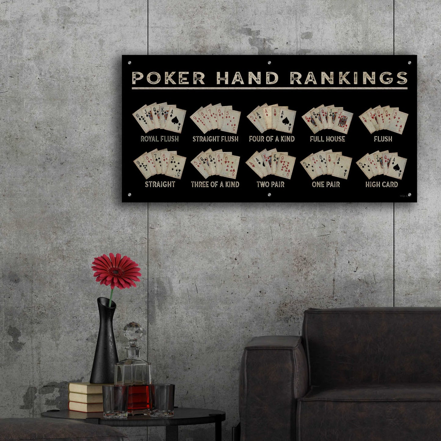 Epic Art 'Poker Hand Ranking' by Cindy Jacobs, Acrylic Glass Wall Art,48x24