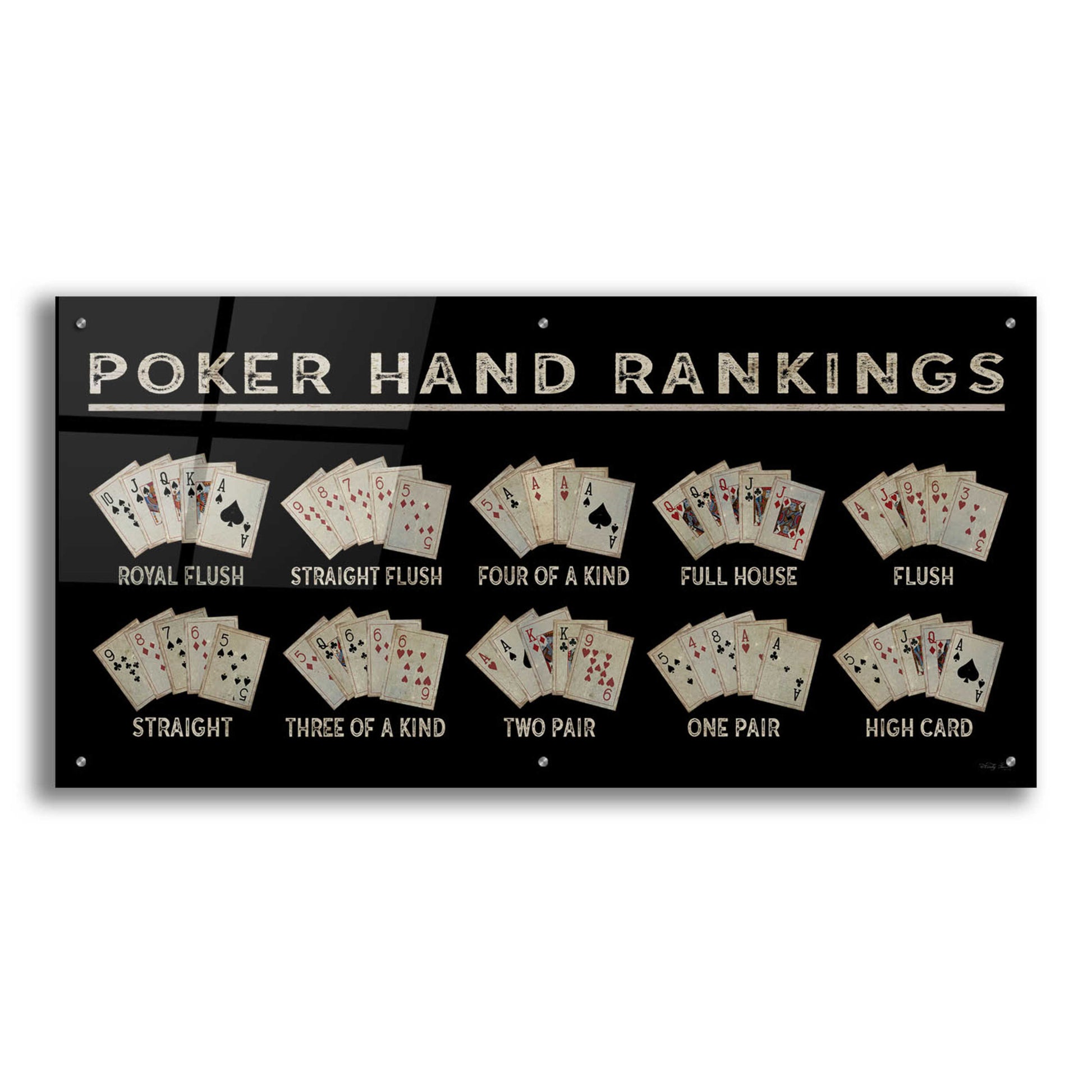 Epic Art 'Poker Hand Ranking' by Cindy Jacobs, Acrylic Glass Wall Art,48x24