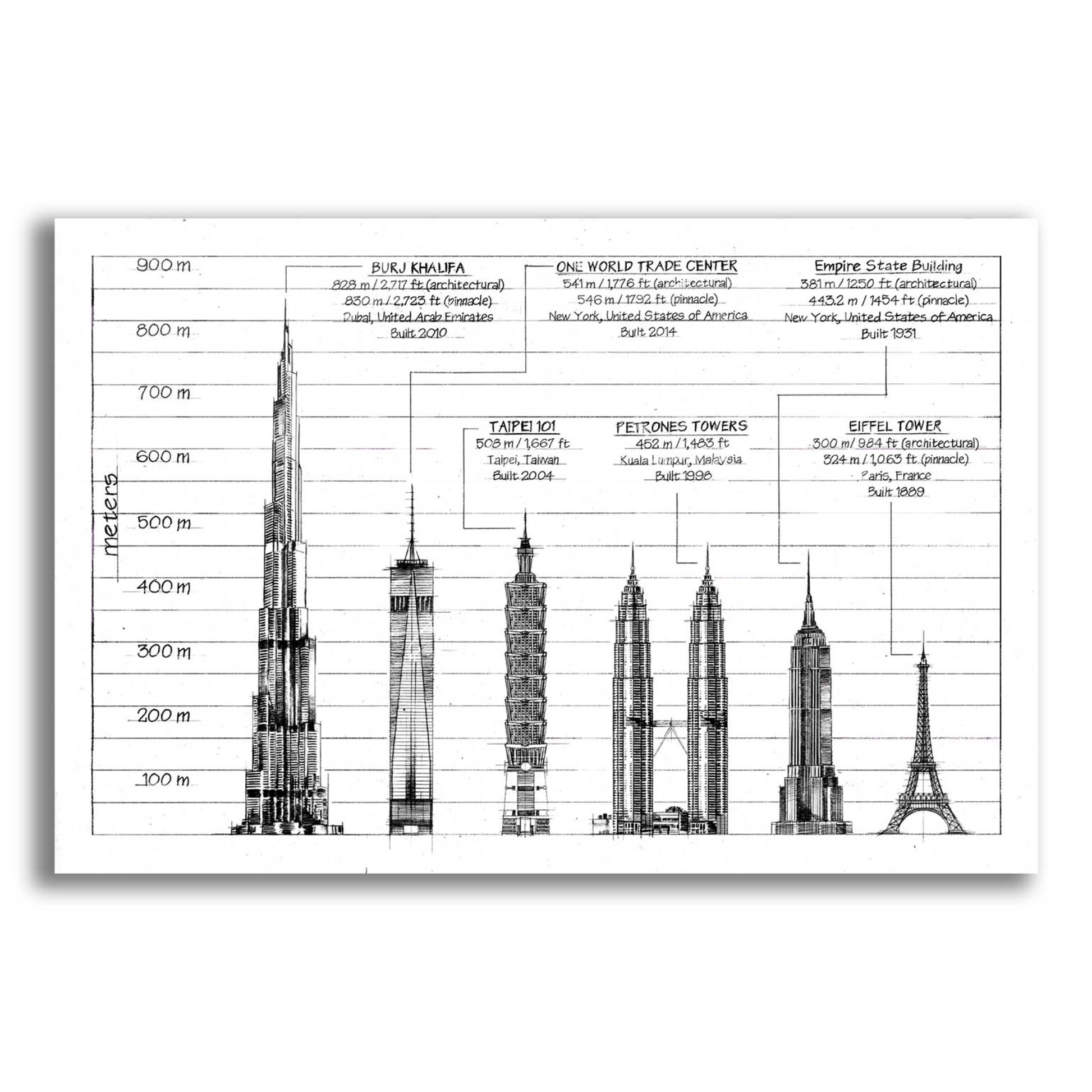 Epic Art 'Architectural Heights' by Ethan Harper, Acrylic Glass Wall Art,16x12