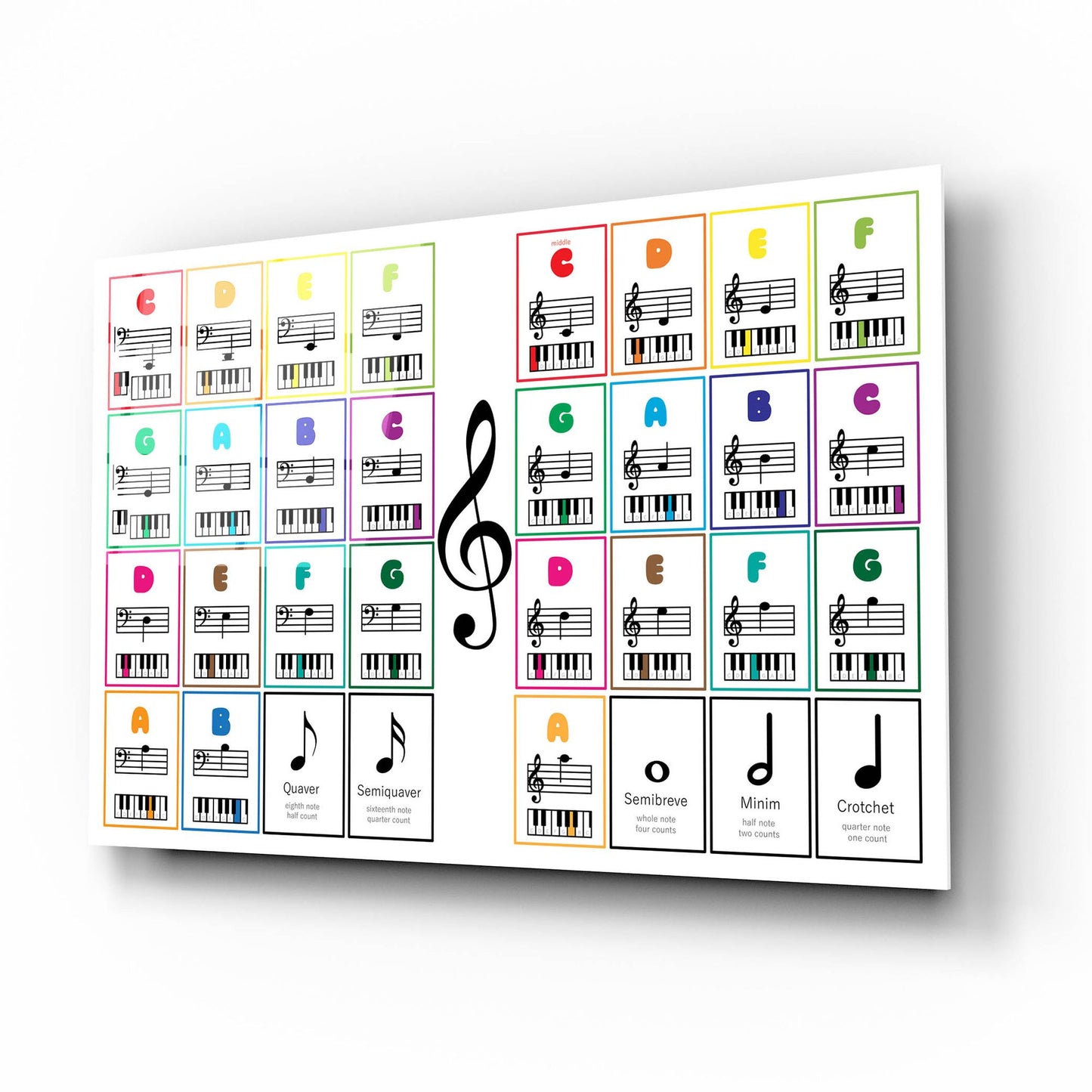 Epic Art 'Learn Piano Musical Notes Flash Cards' by Epic Portfolio, Acrylic Glass Wall Art,16x12