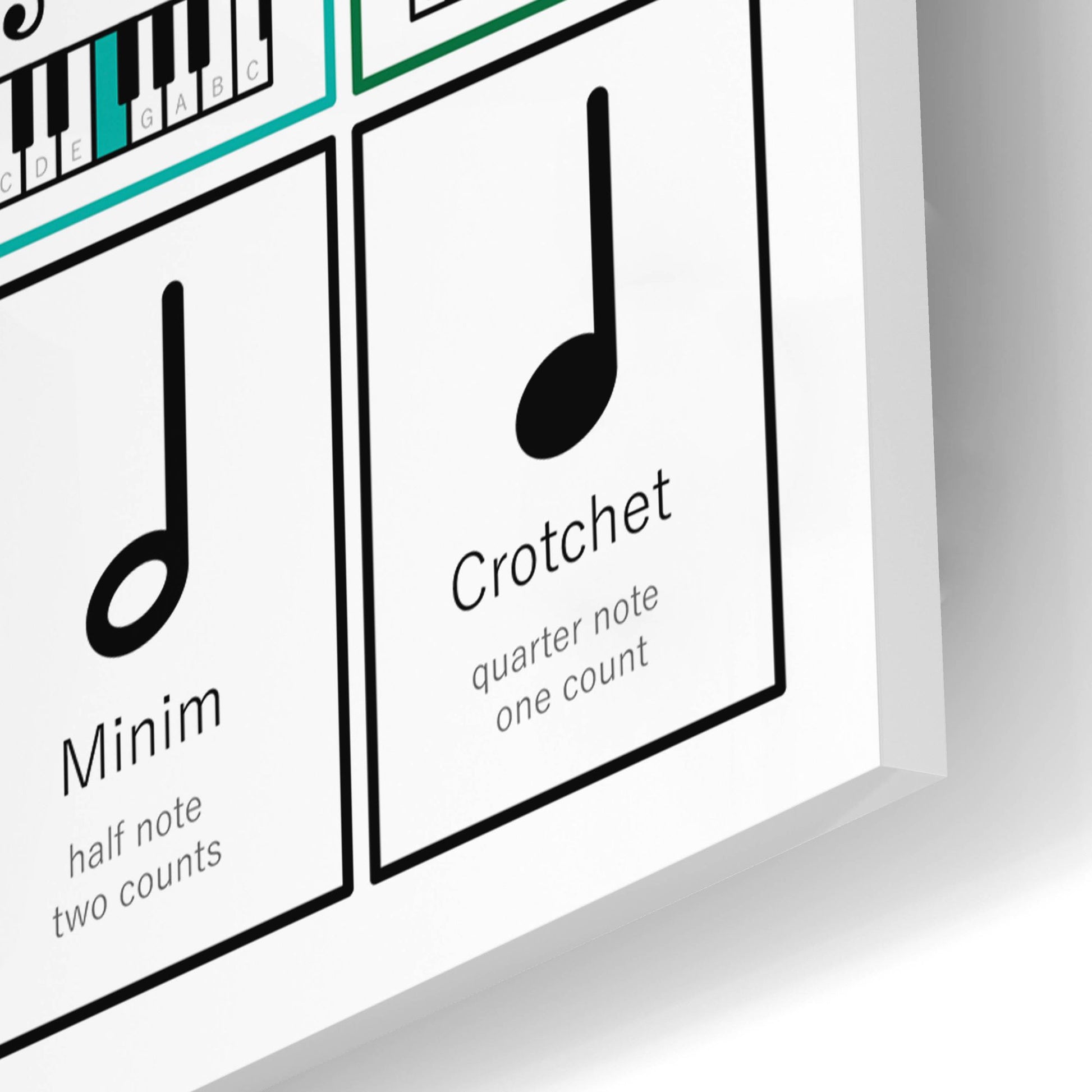 Epic Art 'Learn Piano Musical Notes Flash Cards' by Epic Portfolio, Acrylic Glass Wall Art,16x12