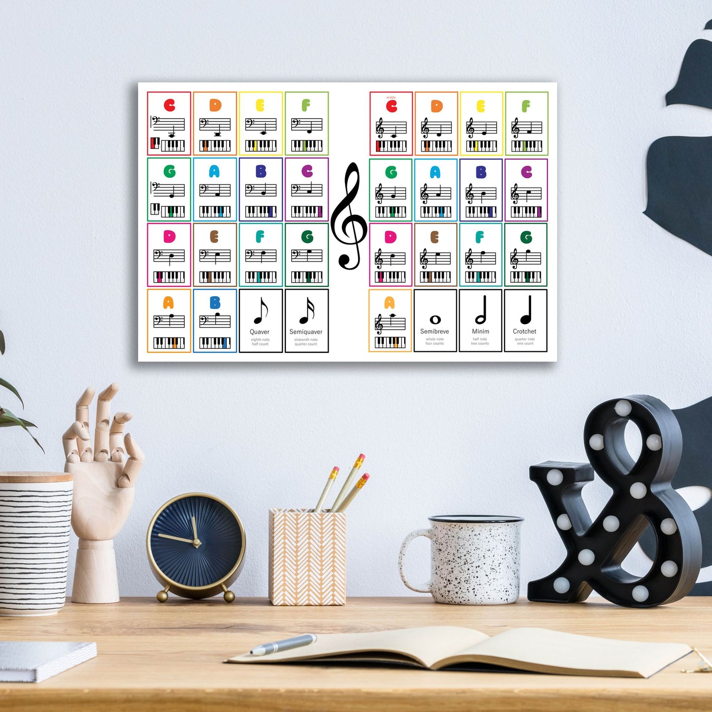 Epic Art 'Learn Piano Musical Notes Flash Cards' by Epic Portfolio, Acrylic Glass Wall Art,16x12