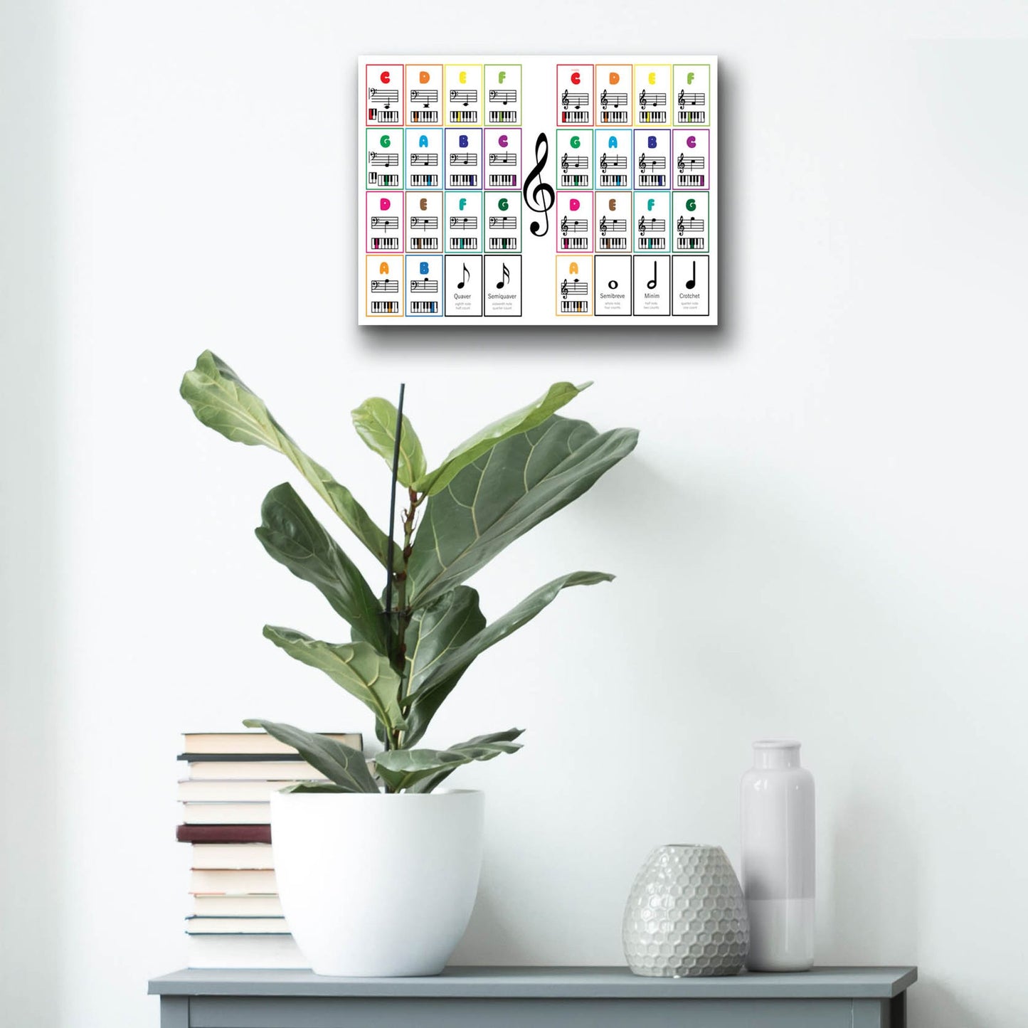 Epic Art 'Learn Piano Musical Notes Flash Cards' by Epic Portfolio, Acrylic Glass Wall Art,16x12