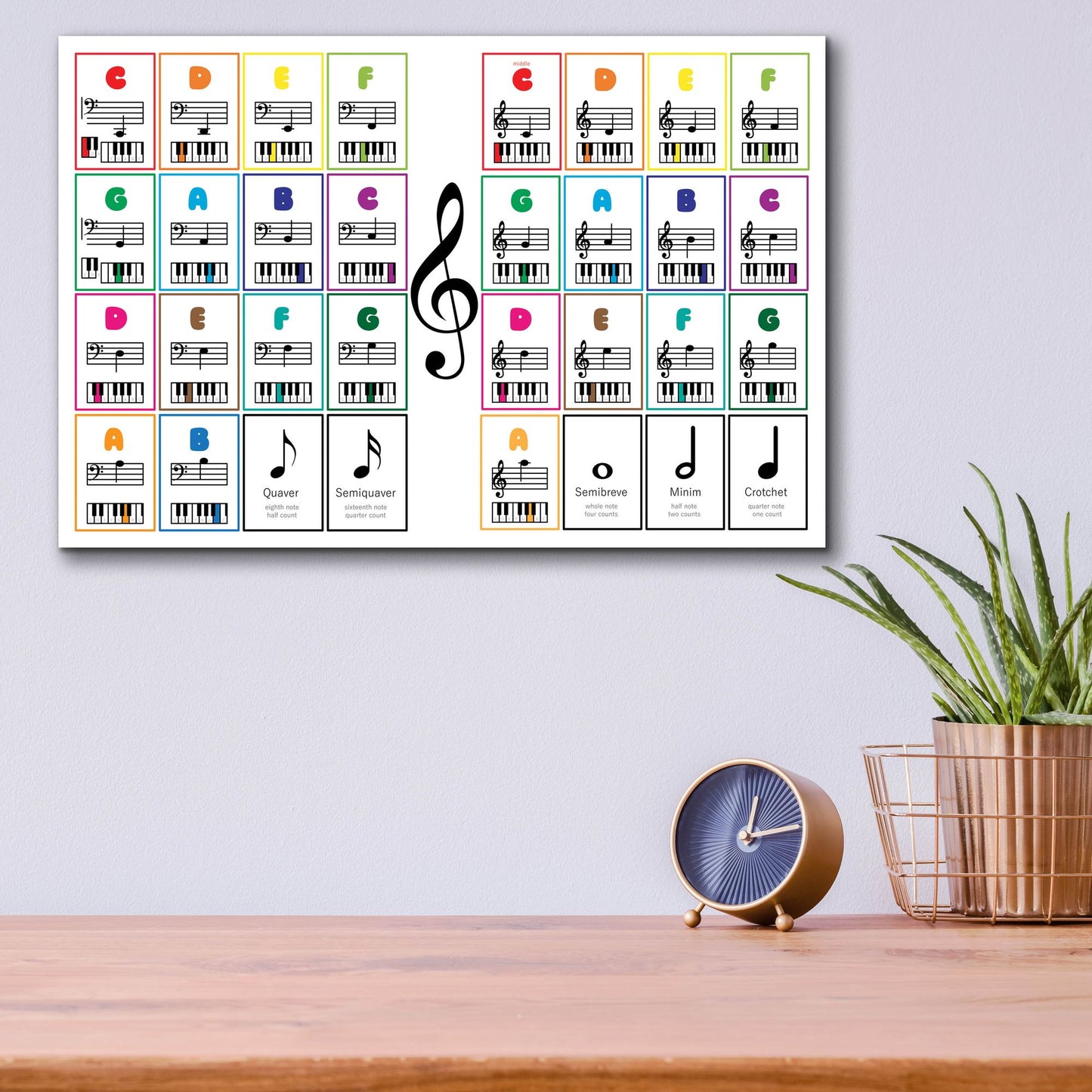 Epic Art 'Learn Piano Musical Notes Flash Cards' by Epic Portfolio, Acrylic Glass Wall Art,16x12