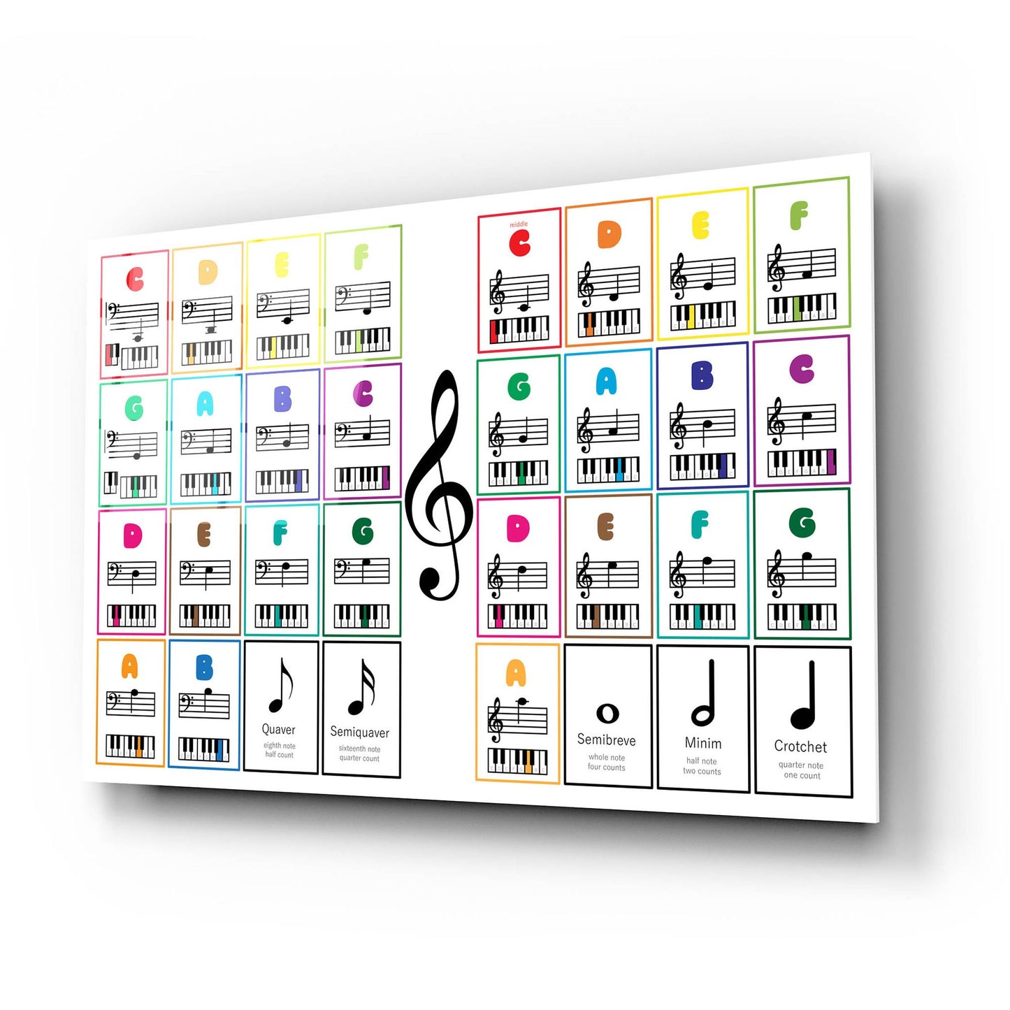 Epic Art 'Learn Piano Musical Notes Flash Cards' by Epic Portfolio, Acrylic Glass Wall Art,24x16