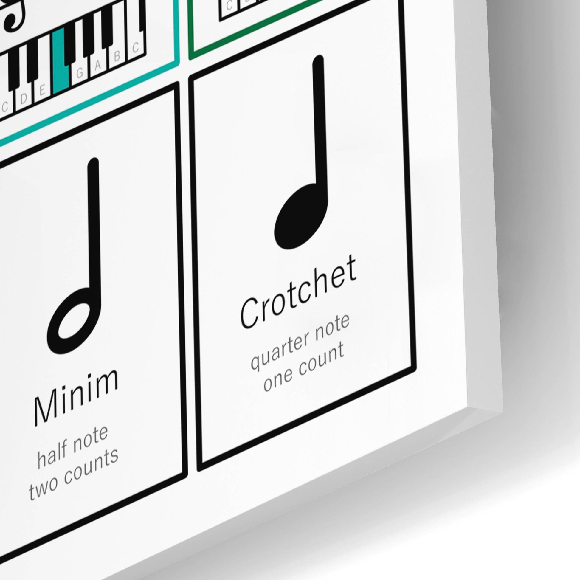 Epic Art 'Learn Piano Musical Notes Flash Cards' by Epic Portfolio, Acrylic Glass Wall Art,24x16