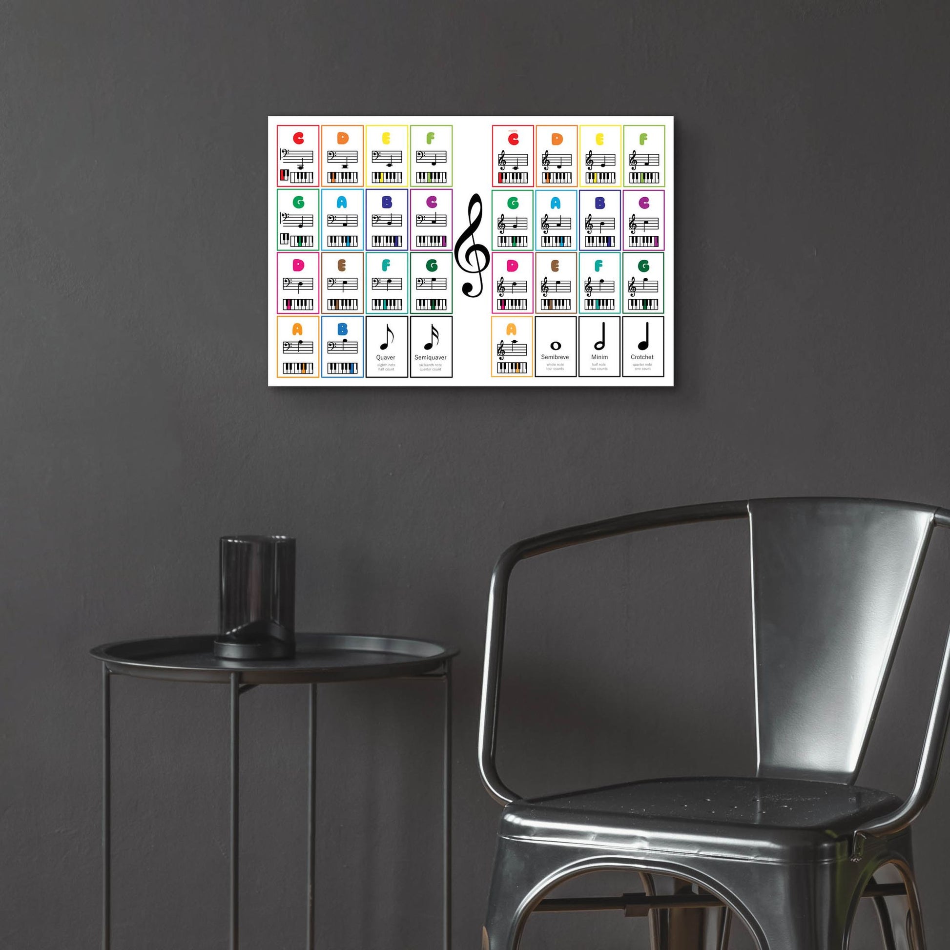 Epic Art 'Learn Piano Musical Notes Flash Cards' by Epic Portfolio, Acrylic Glass Wall Art,24x16