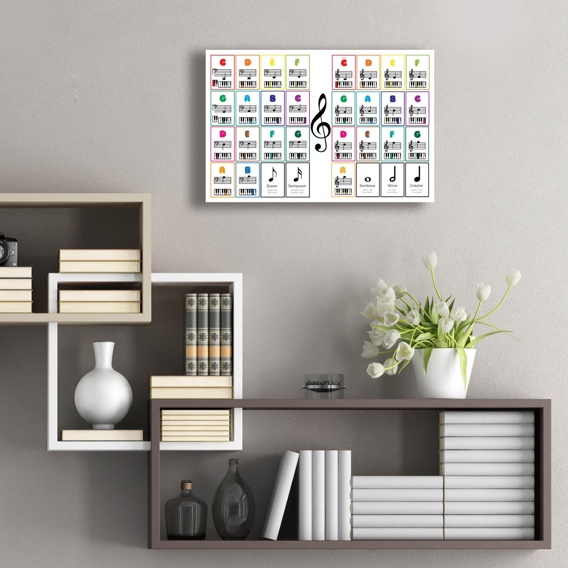 Epic Art 'Learn Piano Musical Notes Flash Cards' by Epic Portfolio, Acrylic Glass Wall Art,24x16