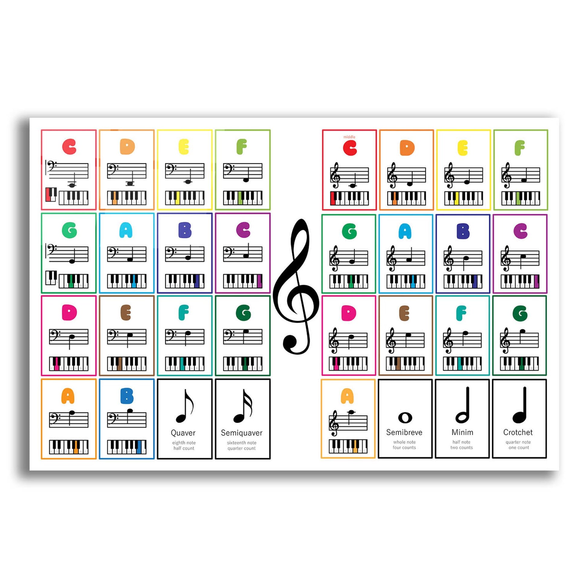 Epic Art 'Learn Piano Musical Notes Flash Cards' by Epic Portfolio, Acrylic Glass Wall Art,24x16