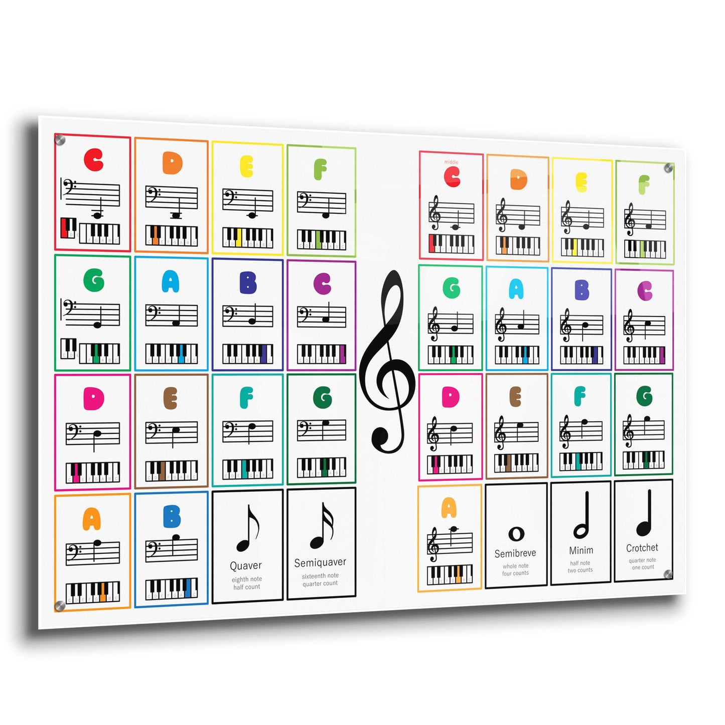 Epic Art 'Learn Piano Musical Notes Flash Cards' by Epic Portfolio, Acrylic Glass Wall Art,36x24