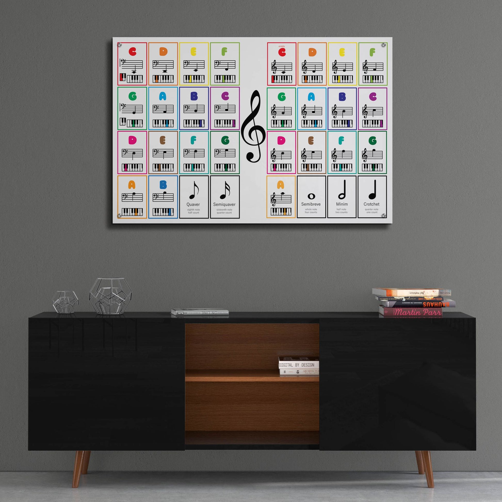 Epic Art 'Learn Piano Musical Notes Flash Cards' by Epic Portfolio, Acrylic Glass Wall Art,36x24