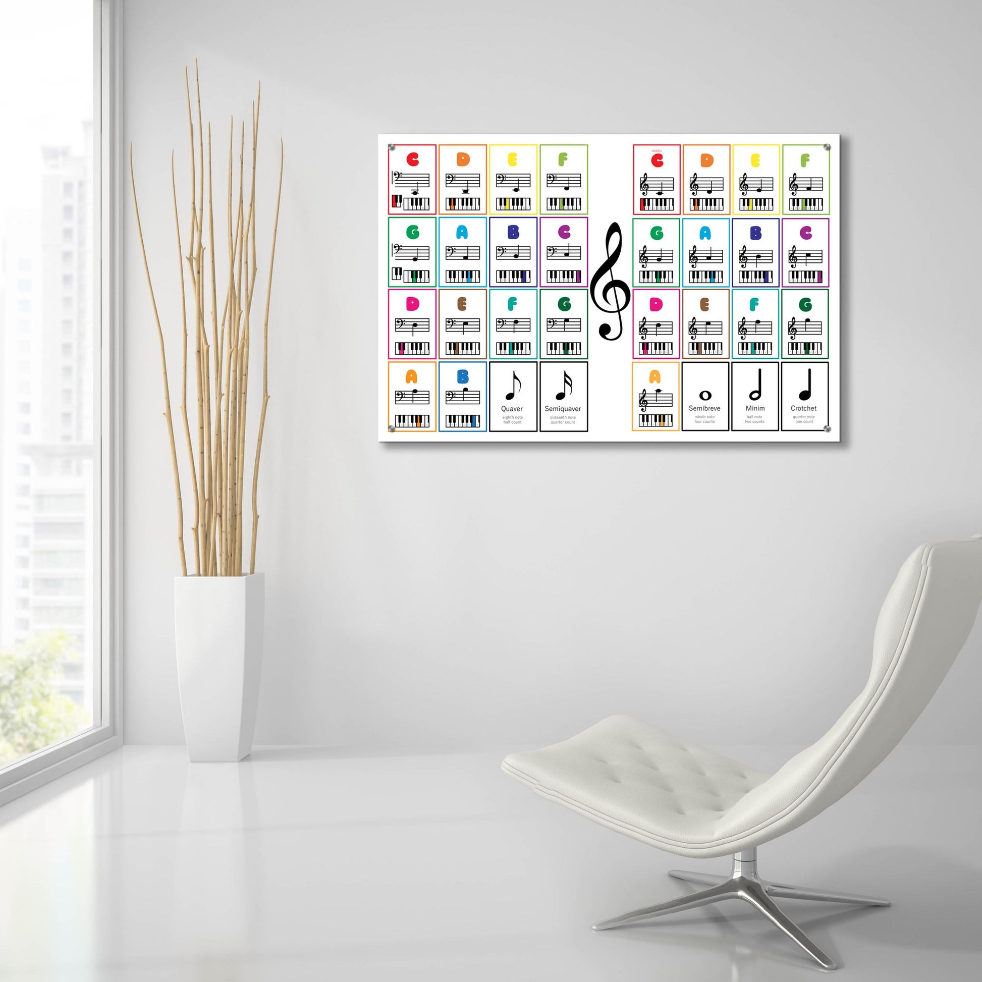 Epic Art 'Learn Piano Musical Notes Flash Cards' by Epic Portfolio, Acrylic Glass Wall Art,36x24