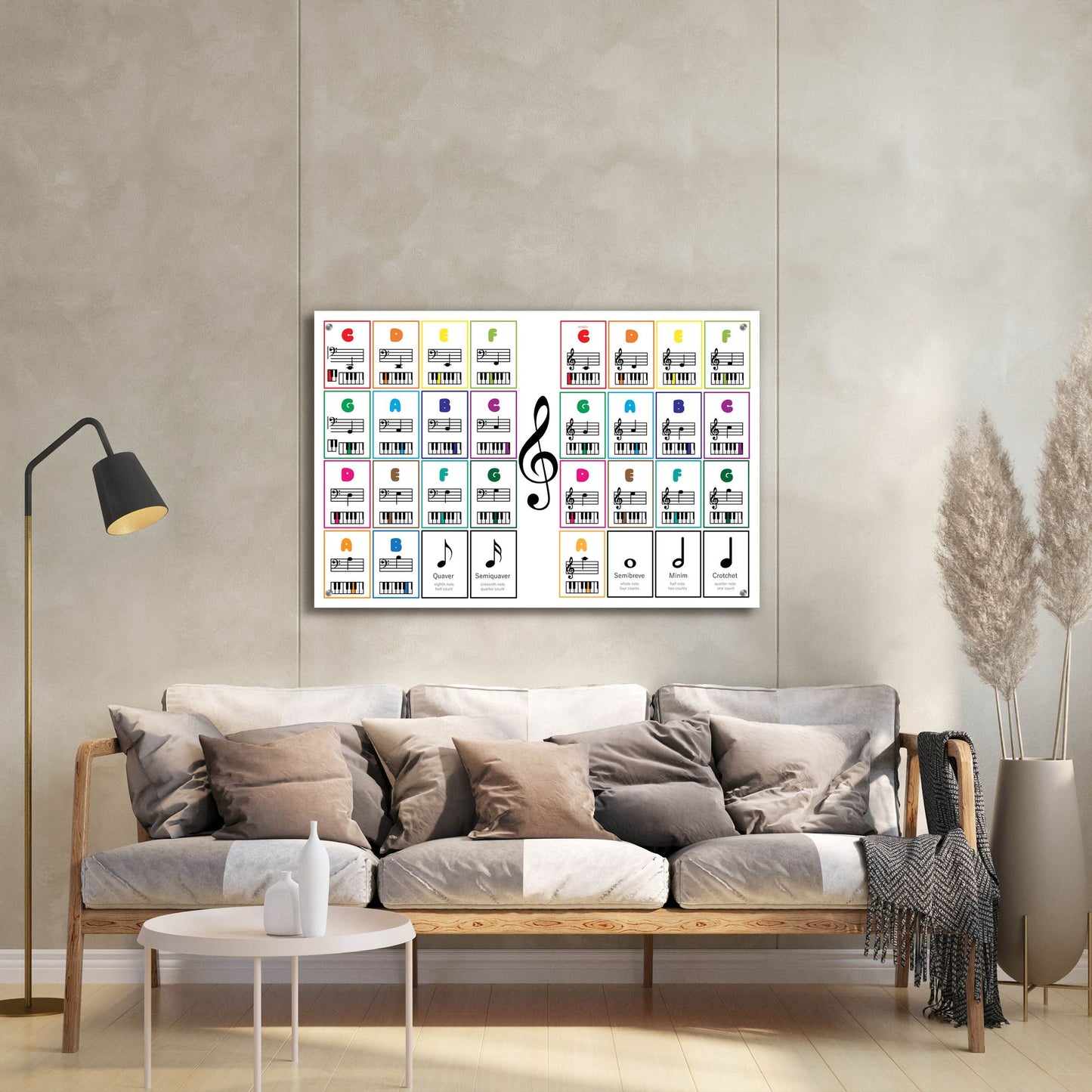 Epic Art 'Learn Piano Musical Notes Flash Cards' by Epic Portfolio, Acrylic Glass Wall Art,36x24