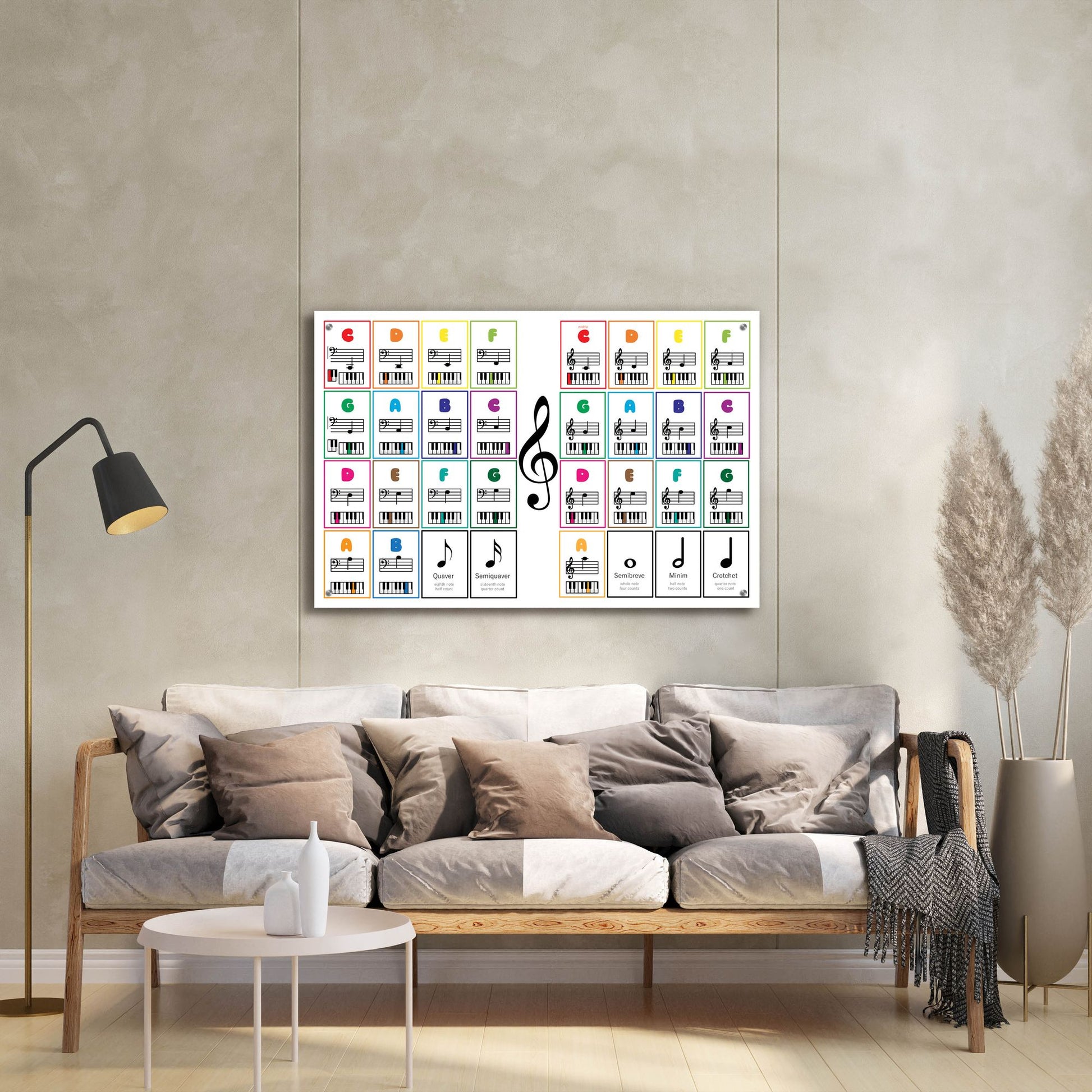 Epic Art 'Learn Piano Musical Notes Flash Cards' by Epic Portfolio, Acrylic Glass Wall Art,36x24