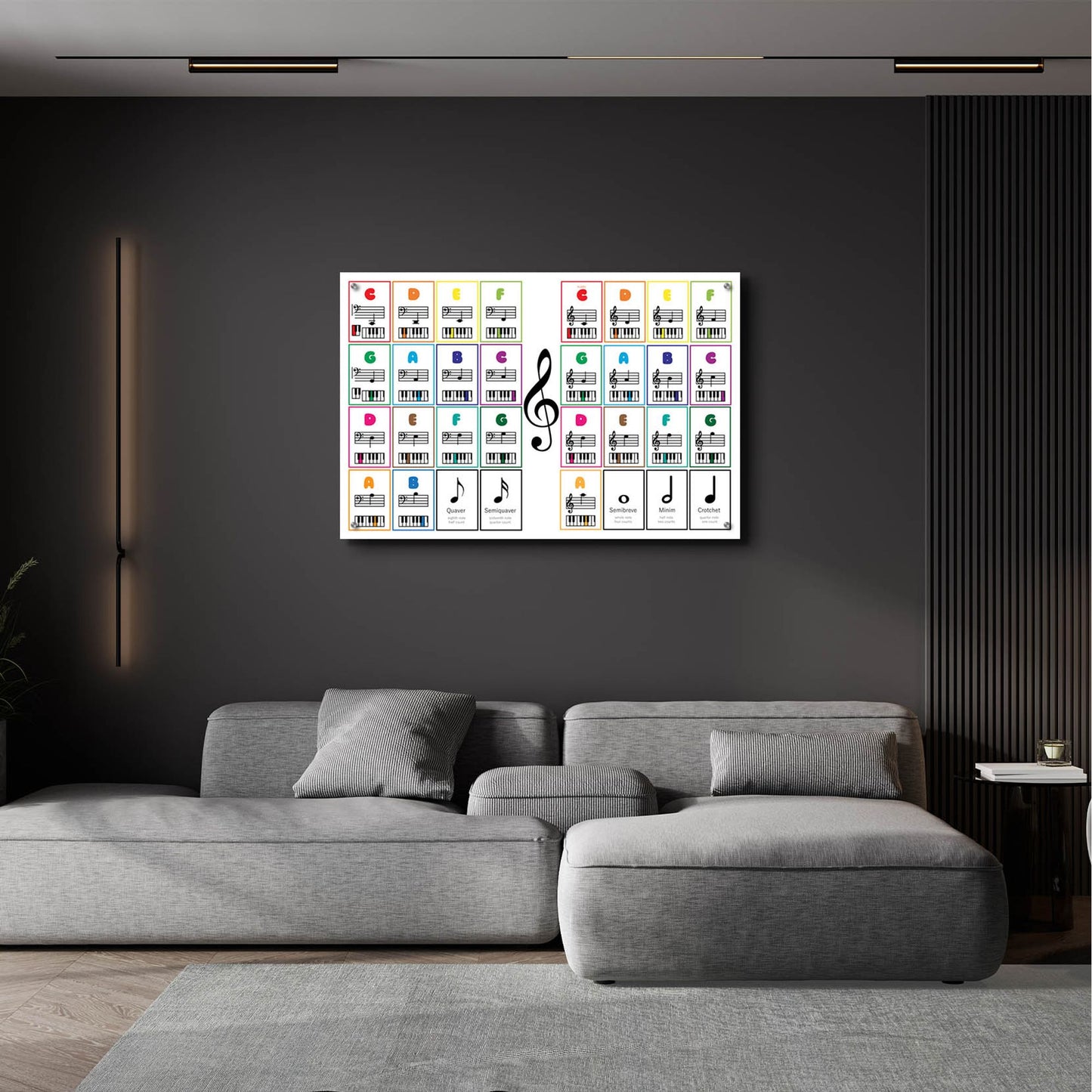 Epic Art 'Learn Piano Musical Notes Flash Cards' by Epic Portfolio, Acrylic Glass Wall Art,36x24