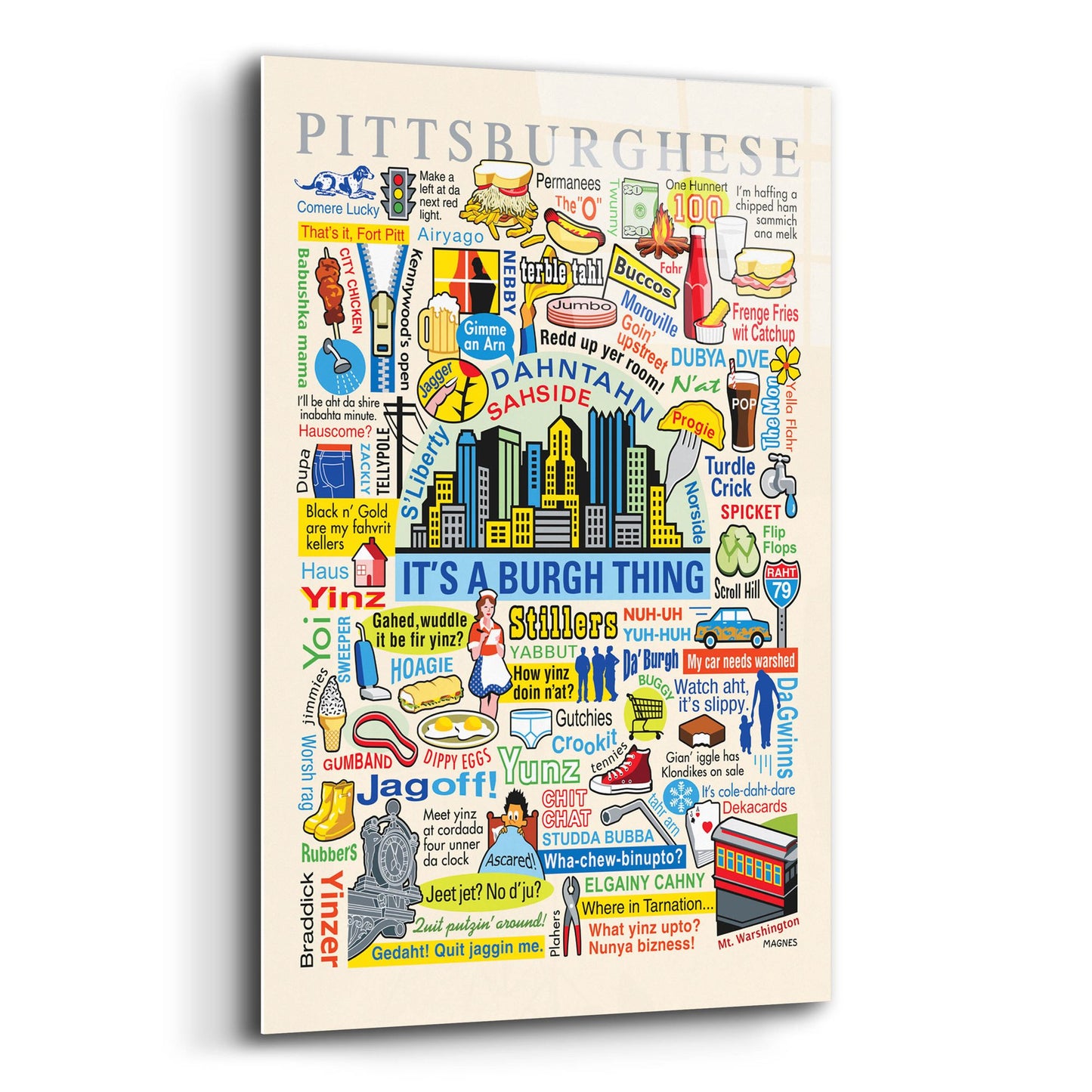 Epic Art 'Pittsburghese' by Ron Magnes, Acrylic Glass Wall Art,12x16