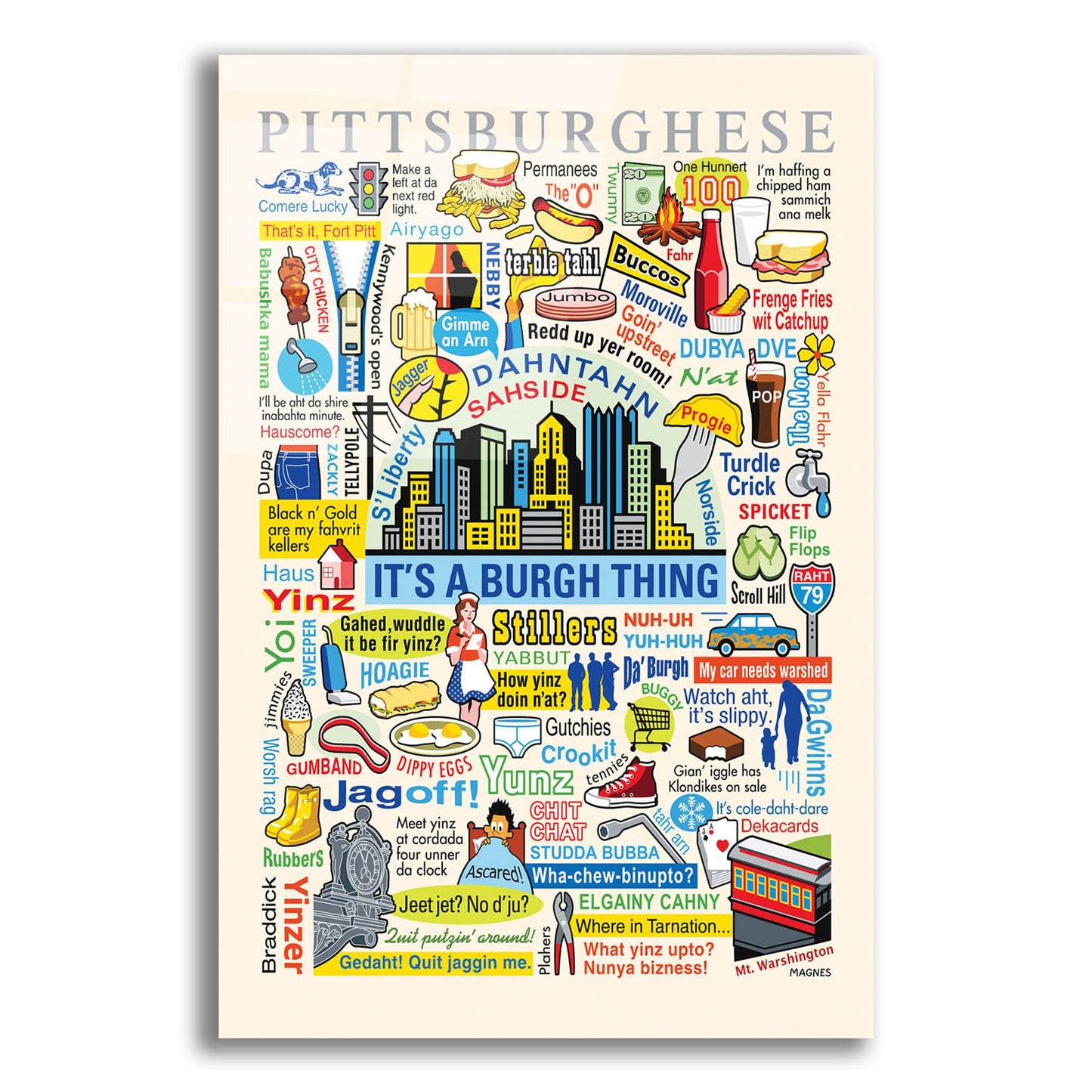 Epic Art 'Pittsburghese' by Ron Magnes, Acrylic Glass Wall Art,12x16