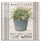 Epic Art 'Galvanized Bucket What I Love' by Cindy Jacobs, Acrylic Glass Wall Art