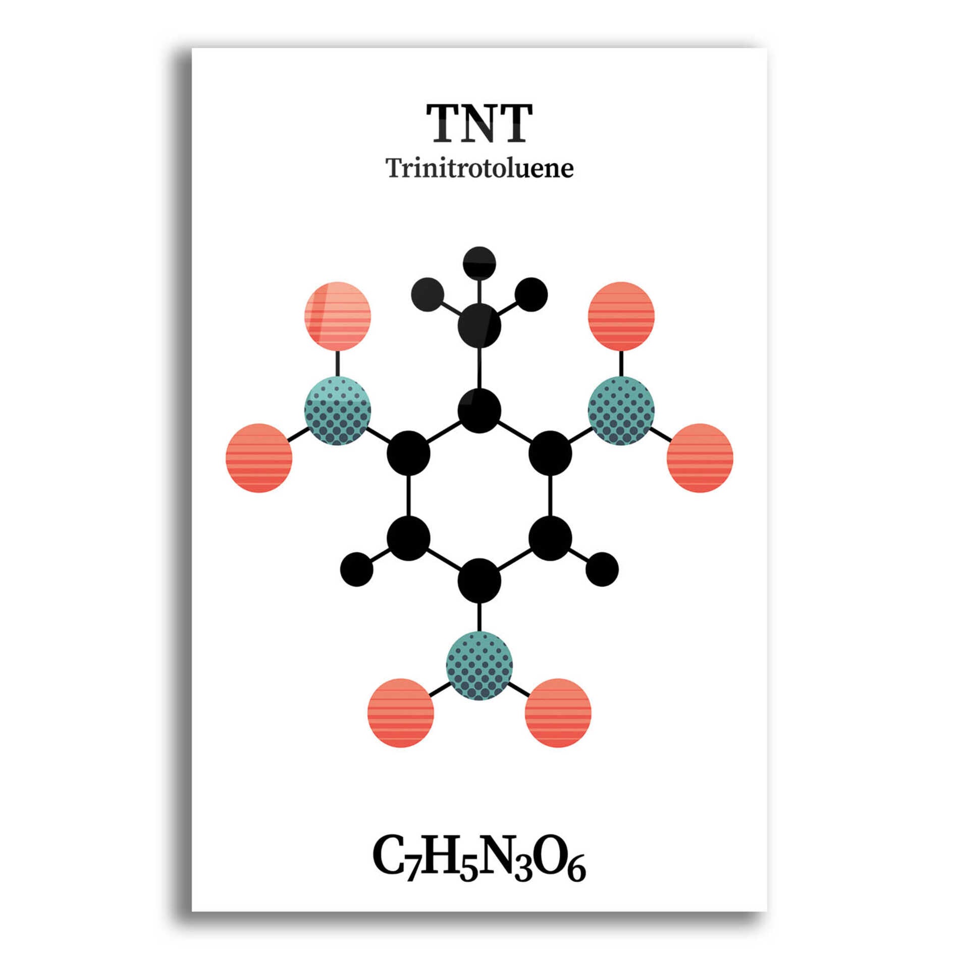 Epic Art 'TNT Molecule' by Epic Portfolio, Acrylic Glass Wall Art