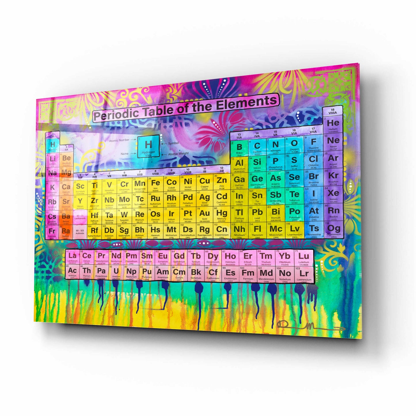 Epic Art 'Periodic Table of the Elements' by Dean Russo, Acrylic Glass Wall Art,16x12