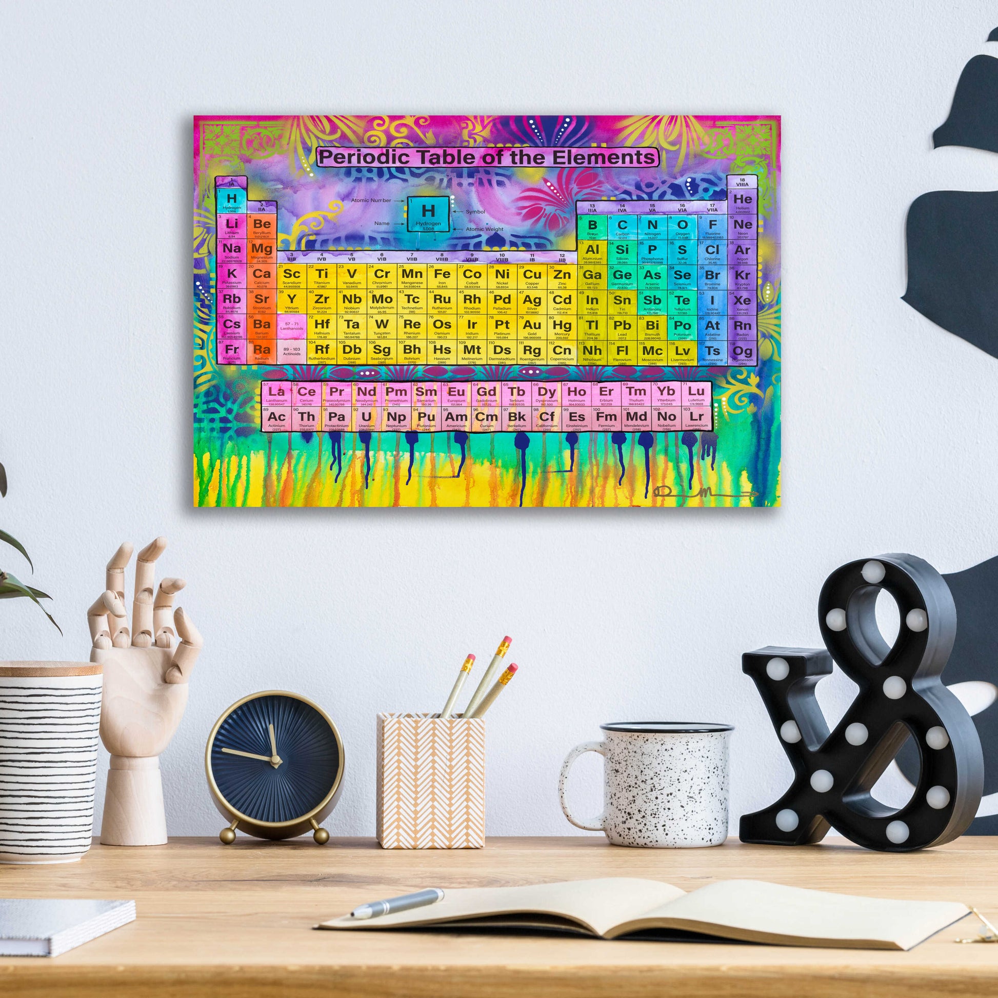 Epic Art 'Periodic Table of the Elements' by Dean Russo, Acrylic Glass Wall Art,16x12