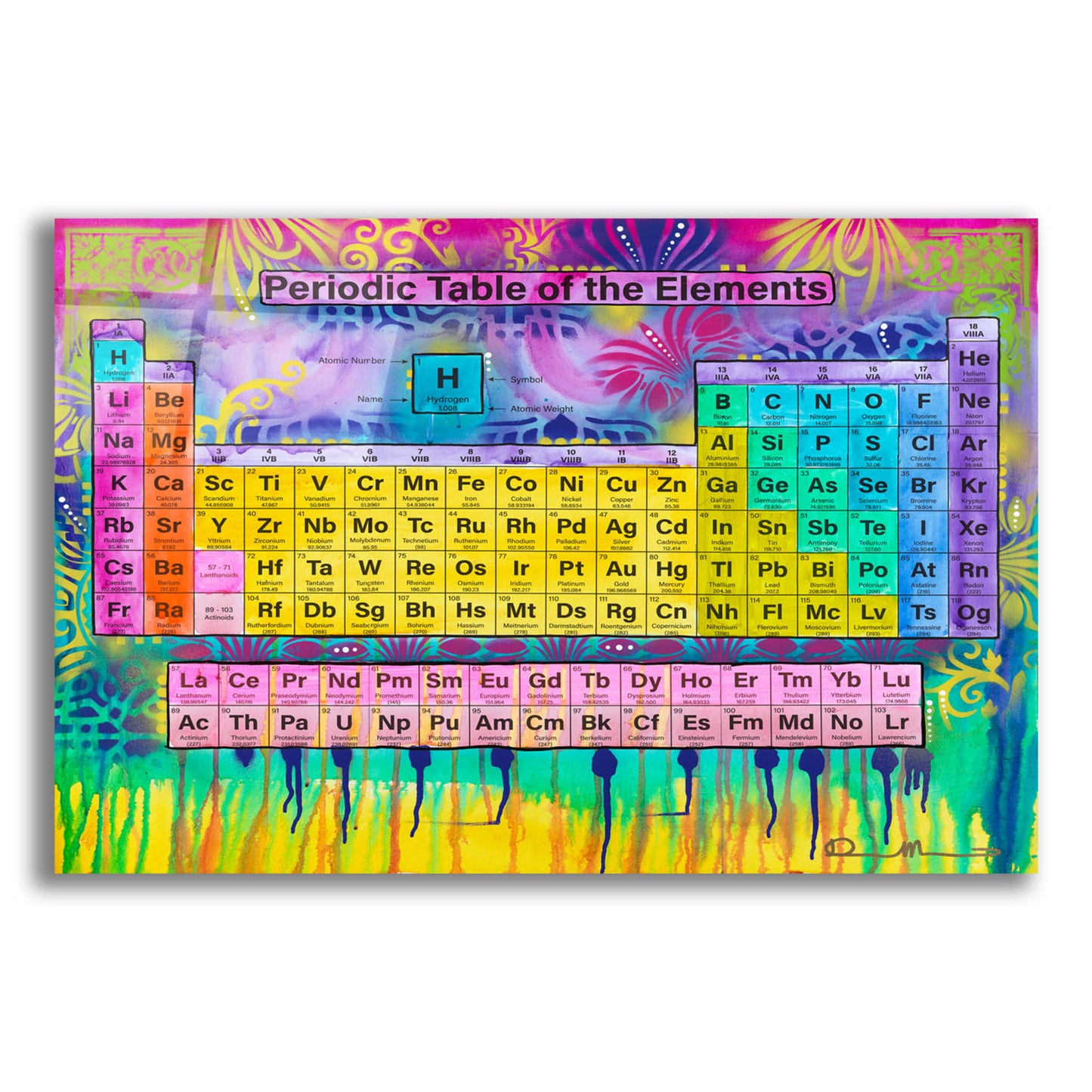 Epic Art 'Periodic Table of the Elements' by Dean Russo, Acrylic Glass Wall Art,16x12