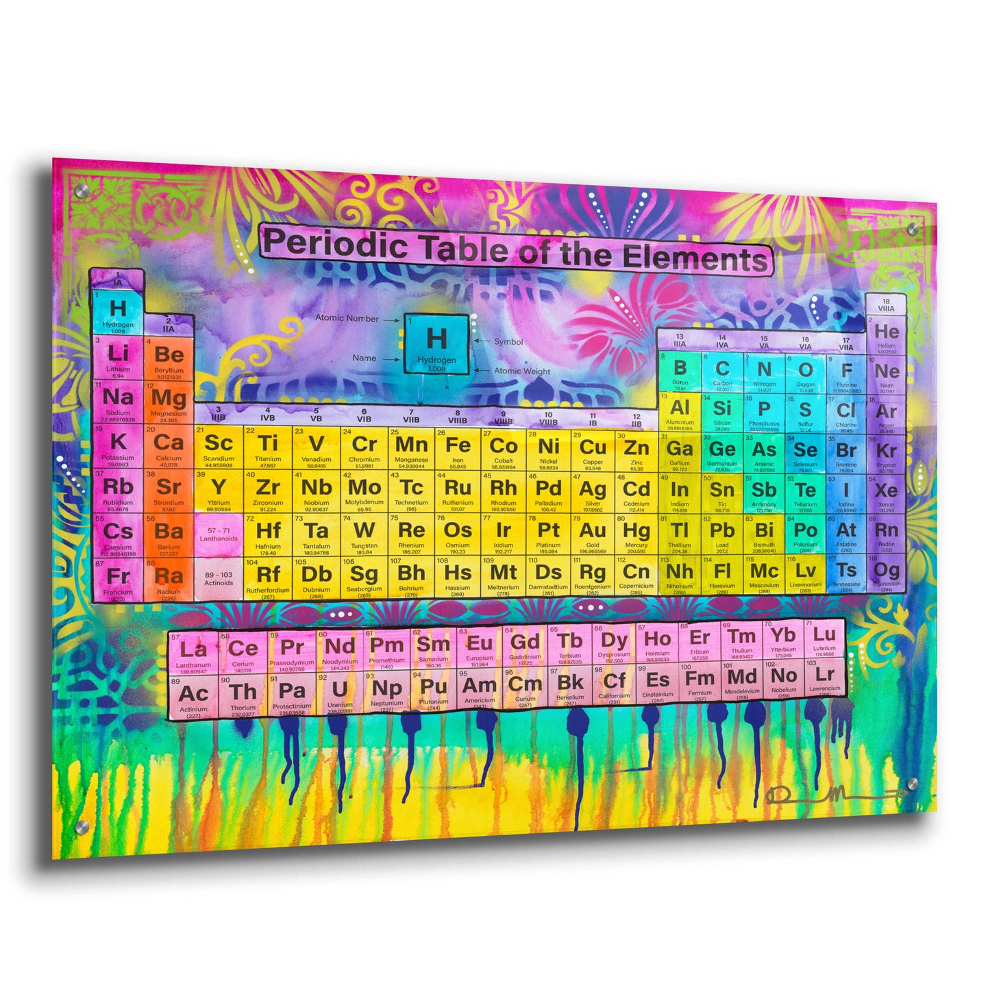 Epic Art 'Periodic Table of the Elements' by Dean Russo, Acrylic Glass Wall Art,36x24