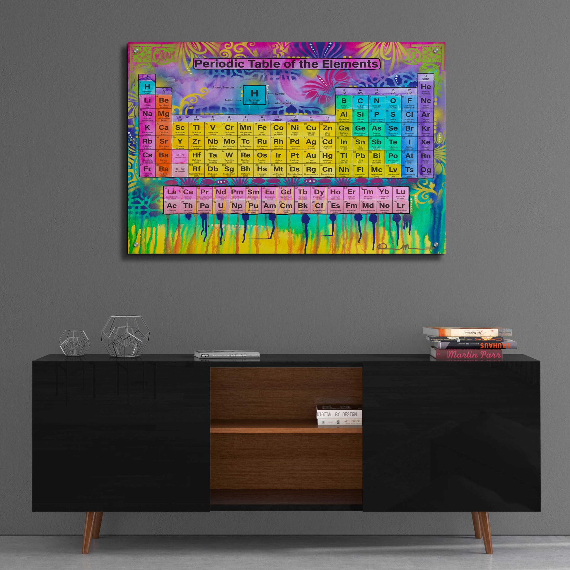 Epic Art 'Periodic Table of the Elements' by Dean Russo, Acrylic Glass Wall Art,36x24