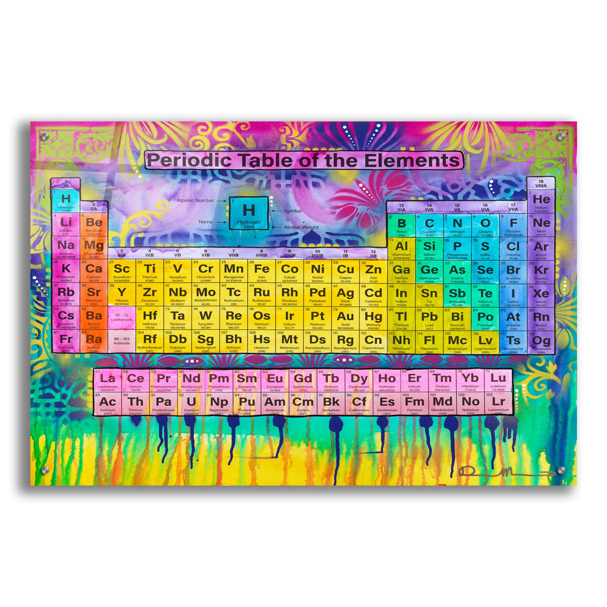 Epic Art 'Periodic Table of the Elements' by Dean Russo, Acrylic Glass Wall Art,36x24