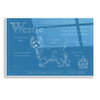 Epic Art 'Blueprint Westie' by Ethan Harper, Acrylic Glass Wall Art
