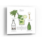 Epic Art 'Classic Cocktail - Old Fashioned' by Naomi McCavitt Acrylic Glass Wall Art